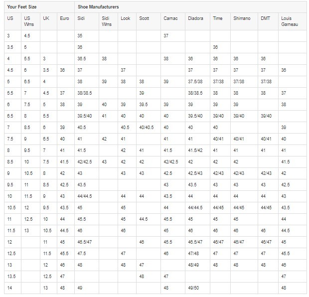 Giro Cycling Shoes Size Chart