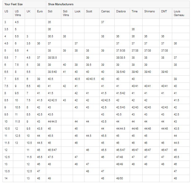 cycling shoe sizing